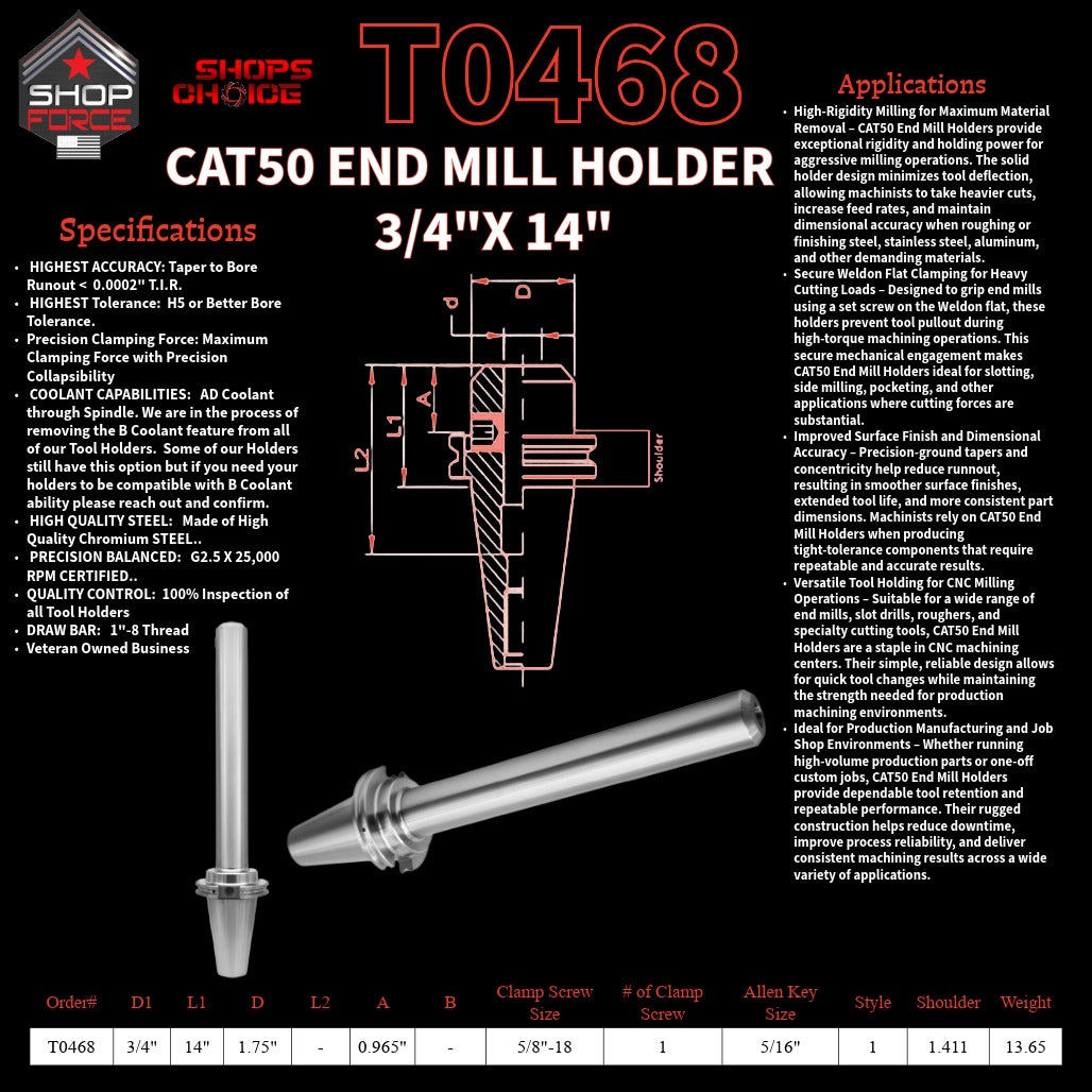 1. High-quality end mill holders for CNC and machining tools in various sizes, designed for durability and precision.