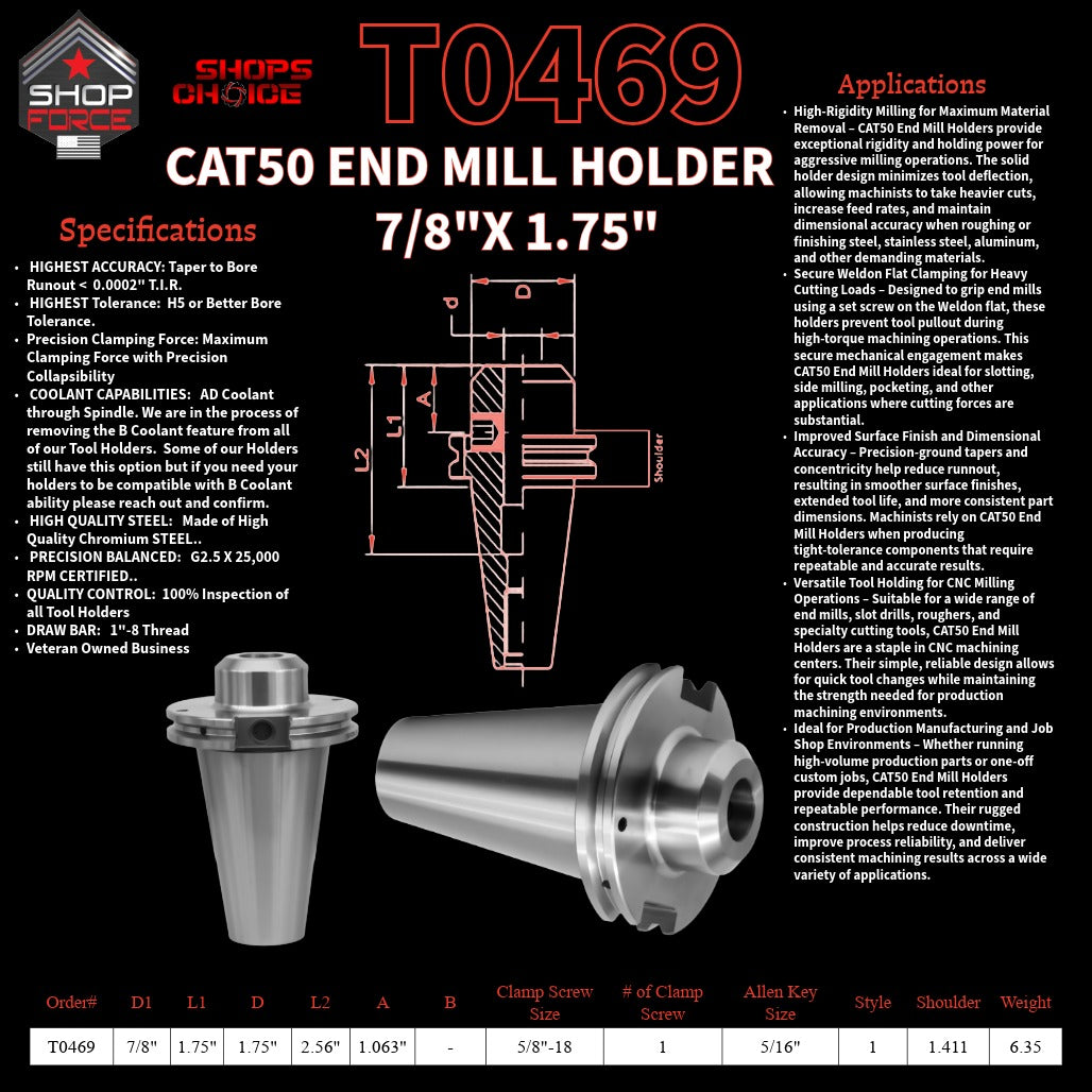 1. High-quality end mill holders for CNC and machining tools in various sizes, designed for durability and precision.