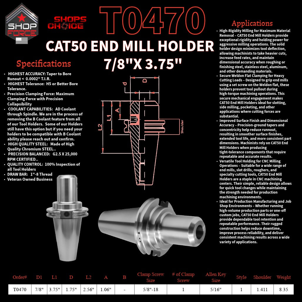 1. High-quality end mill holders for CNC and machining tools in various sizes, designed for durability and precision.
