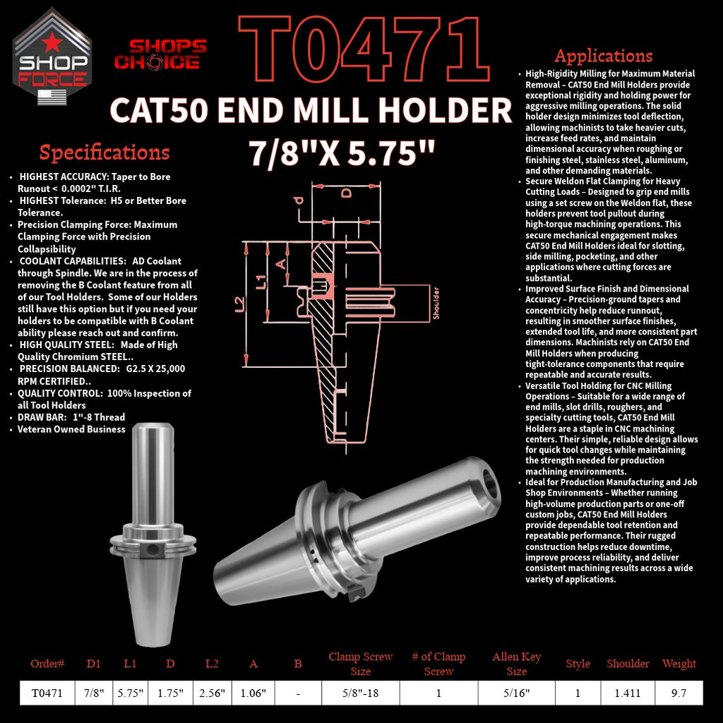 1. High-quality end mill holders for CNC and machining tools in various sizes, designed for durability and precision.