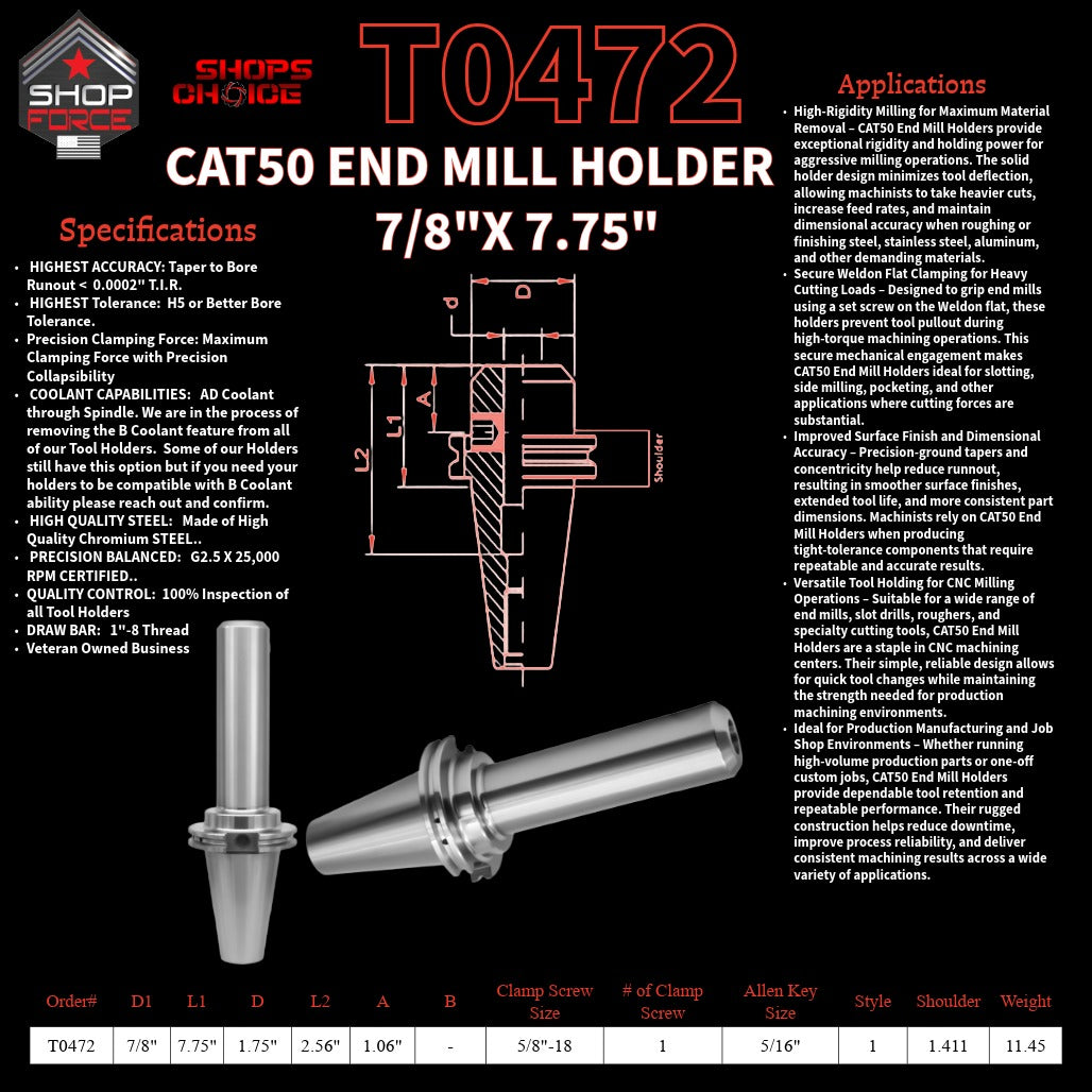 1. High-quality end mill holders for CNC and machining tools in various sizes, designed for durability and precision.