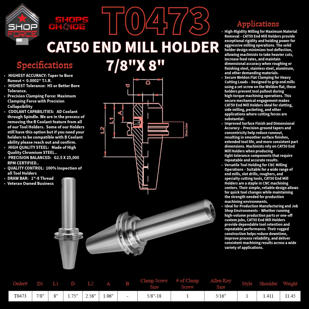 1. High-quality end mill holders for CNC and machining tools in various sizes, designed for durability and precision.