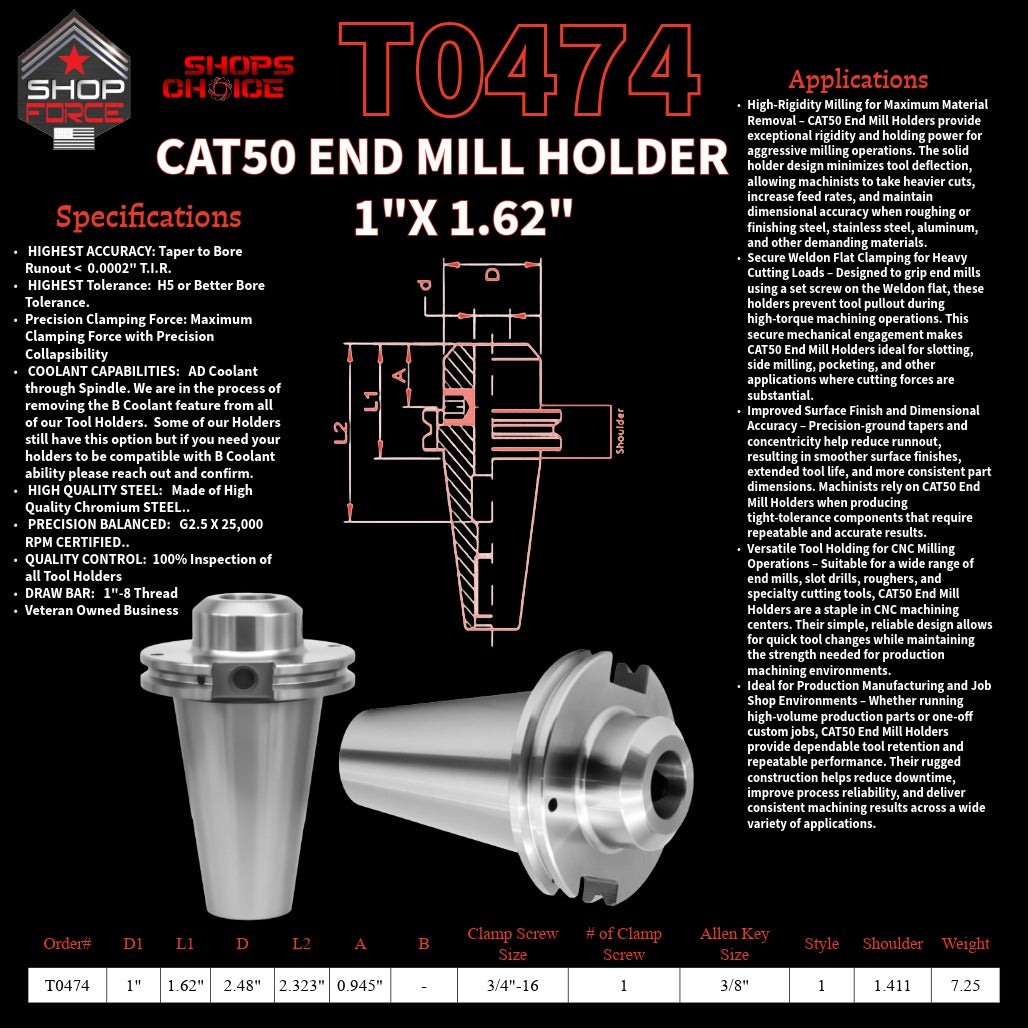 1. High-quality end mill holders for CNC and machining tools in various sizes, designed for durability and precision.