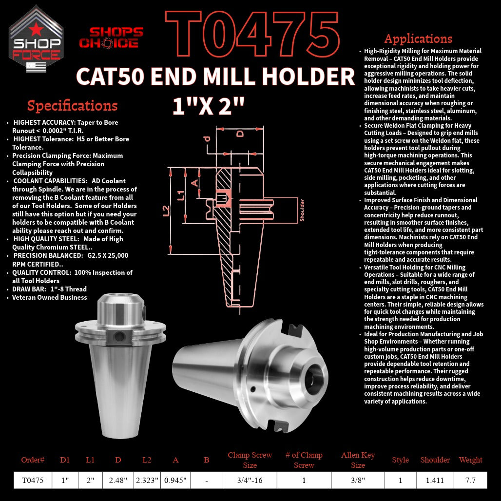 1. High-quality end mill holders for CNC and machining tools in various sizes, designed for durability and precision.