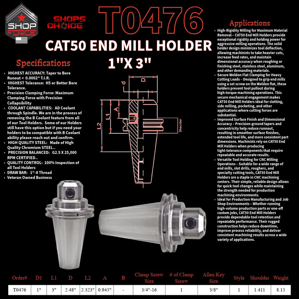 1. High-quality end mill holders for CNC and machining tools in various sizes, designed for durability and precision.