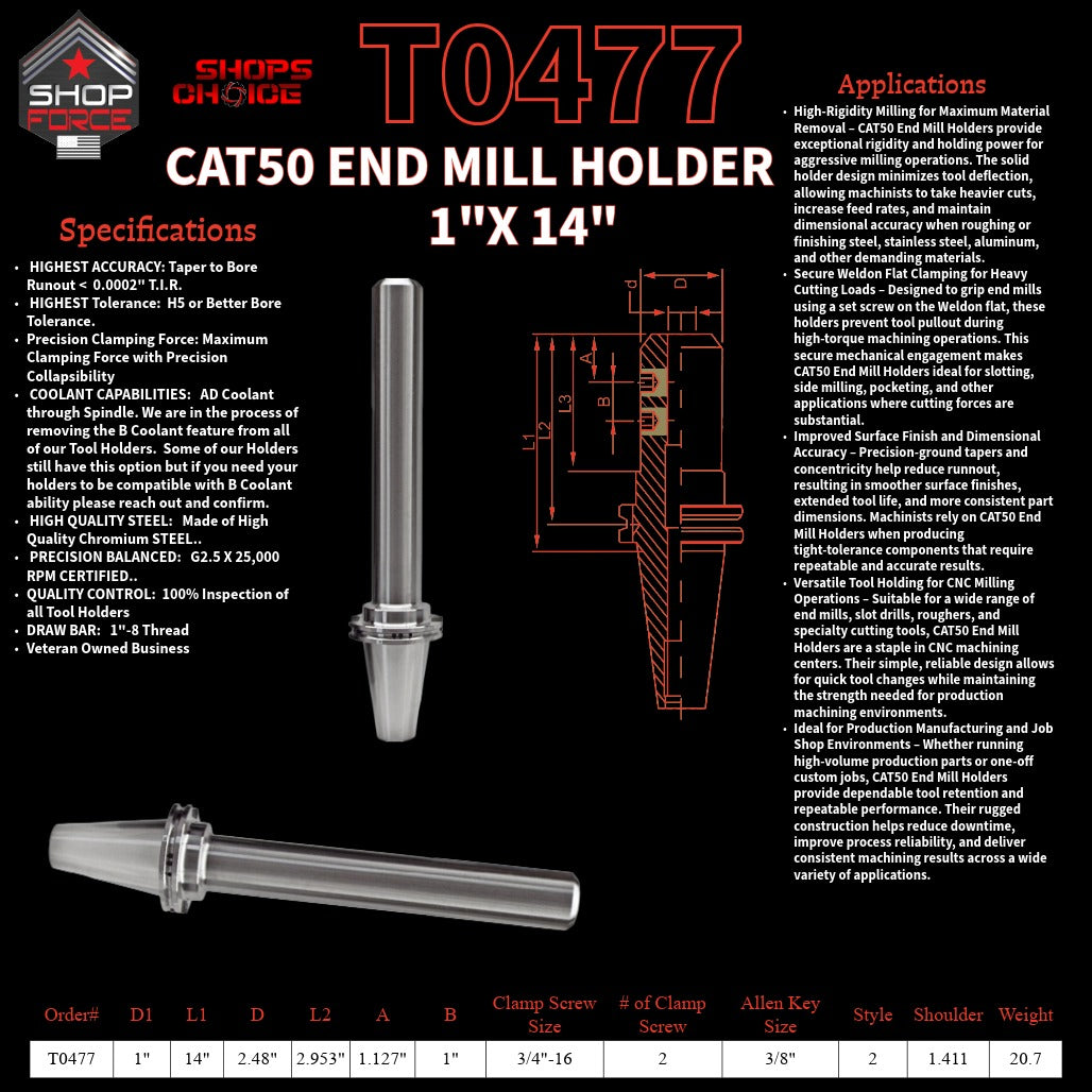 1. High-quality end mill holders for CNC and machining tools in various sizes, designed for durability and precision.