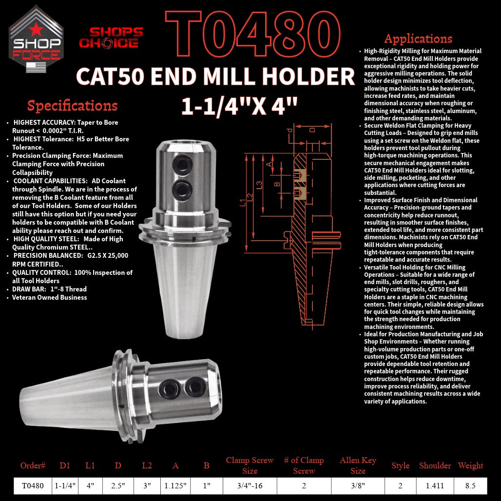1. High-quality end mill holders for CNC and machining tools in various sizes, designed for durability and precision.