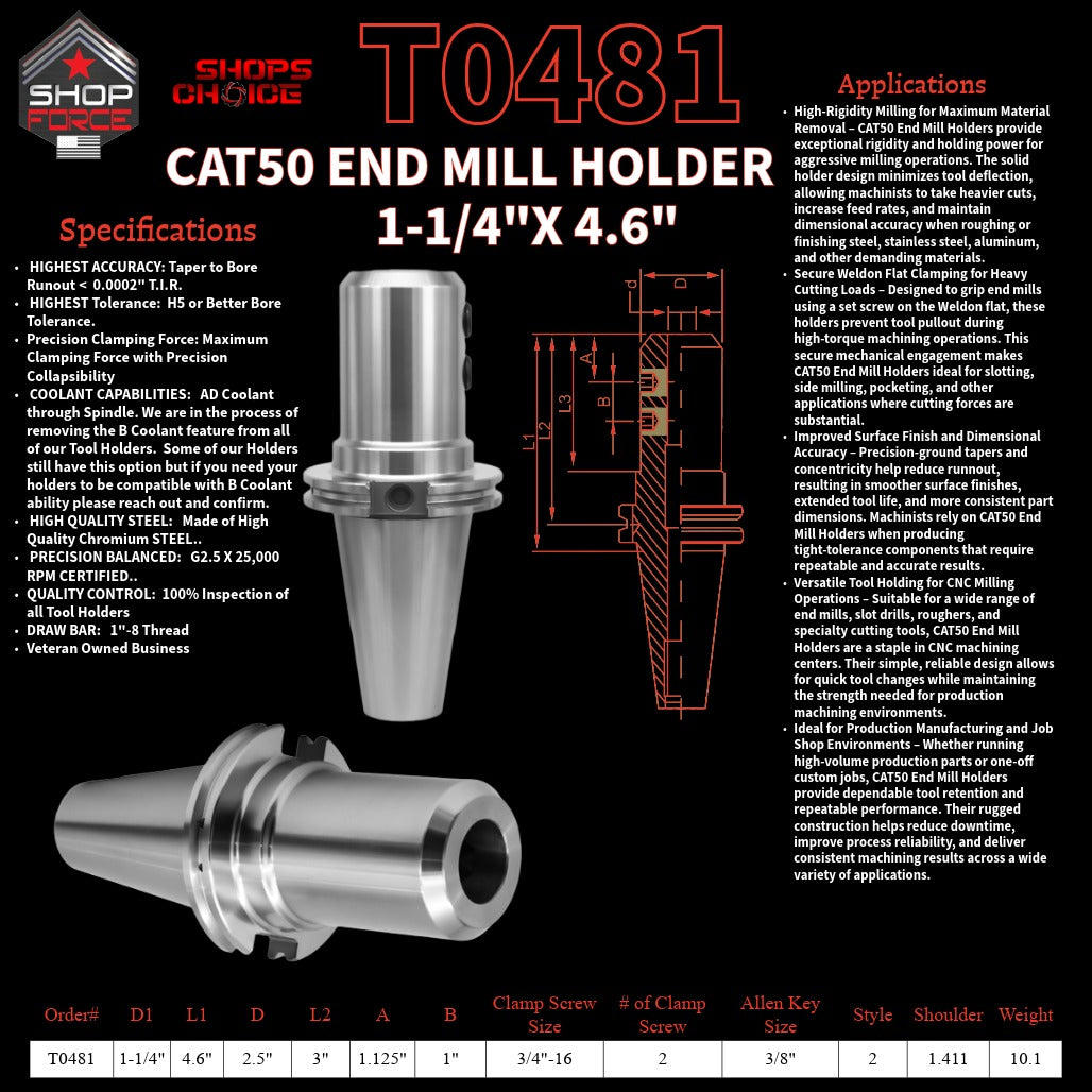 1. High-quality end mill holders for CNC and machining tools in various sizes, designed for durability and precision.