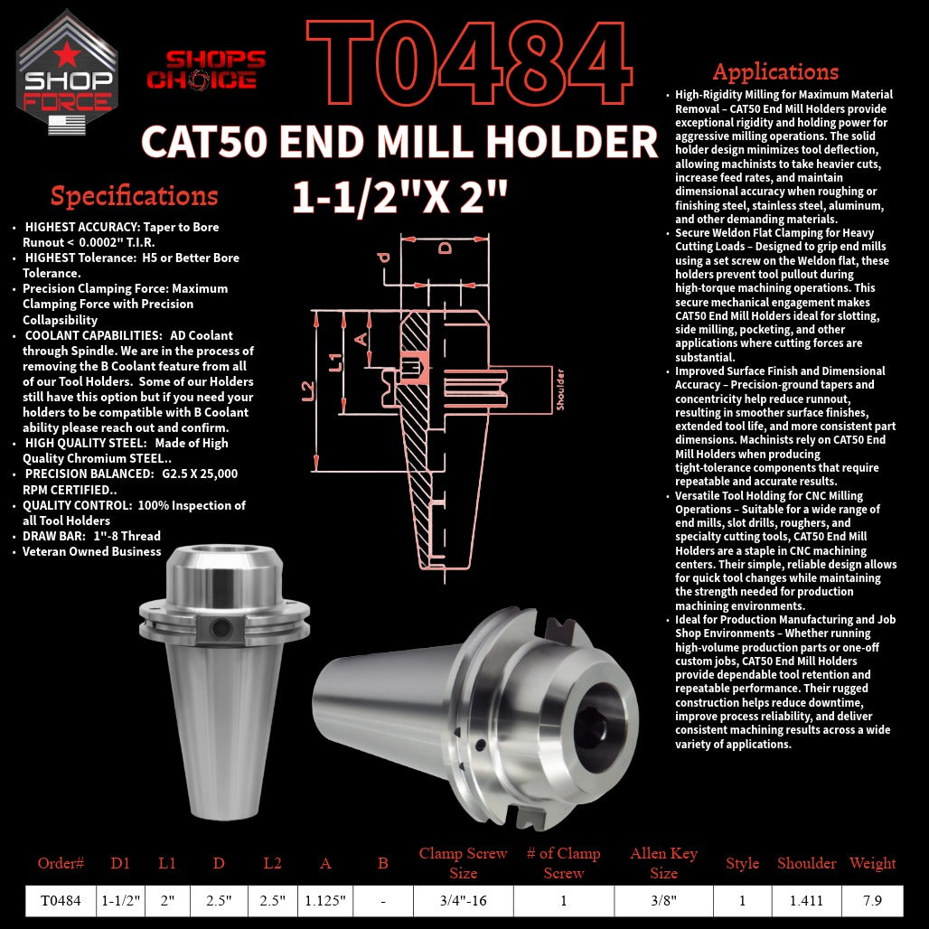 1. High-quality end mill holders for CNC and machining tools in various sizes, designed for durability and precision.