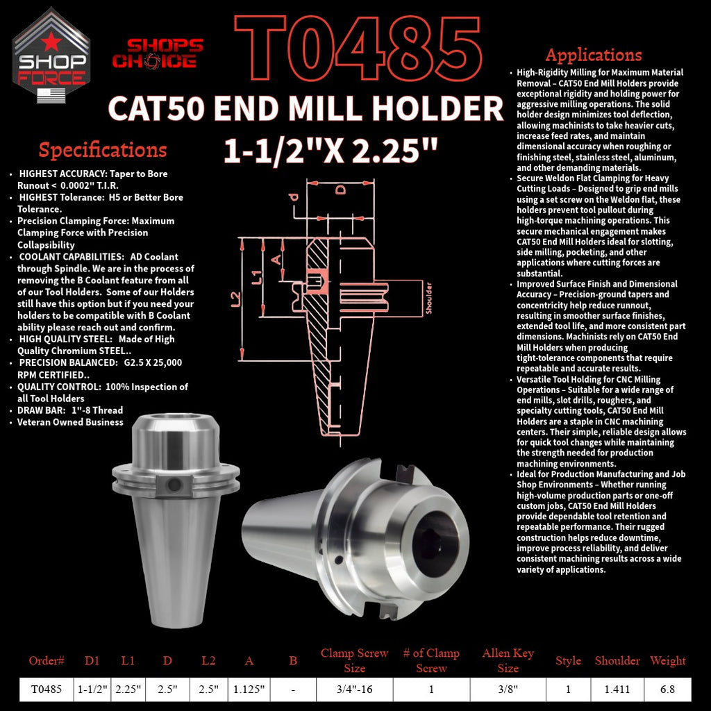 1. High-quality end mill holders for CNC and machining tools in various sizes, designed for durability and precision.