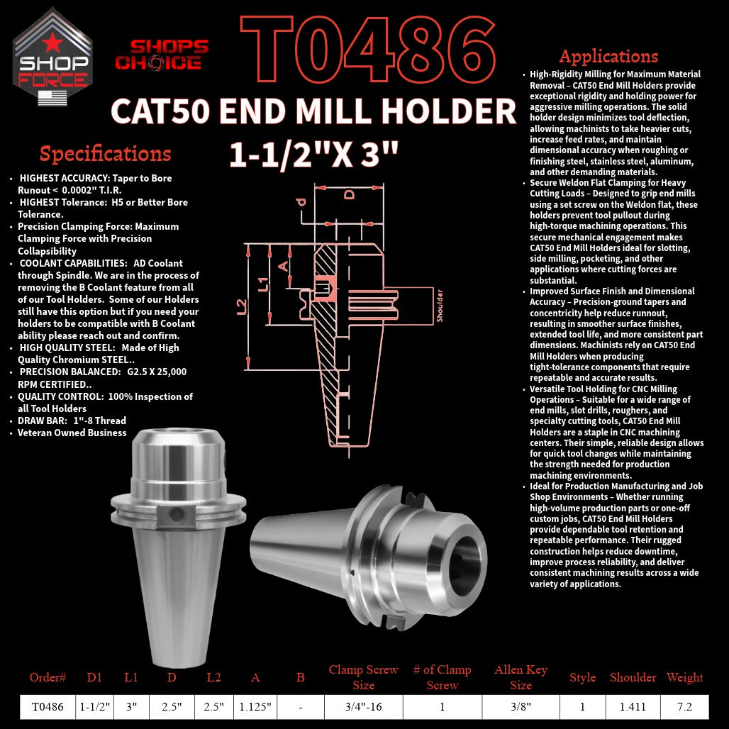 1. High-quality end mill holders for CNC and machining tools in various sizes, designed for durability and precision.