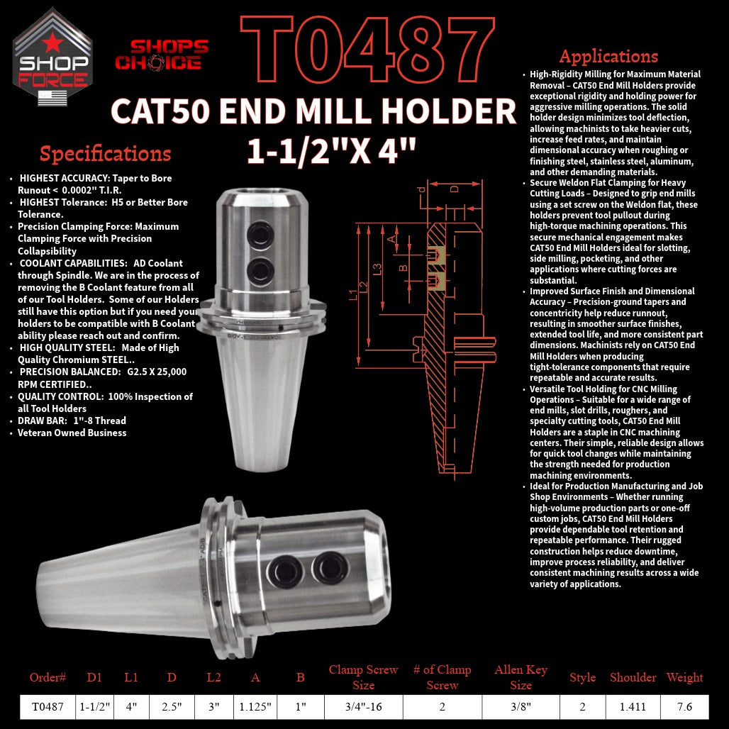 1. High-quality end mill holders for CNC and machining tools in various sizes, designed for durability and precision.