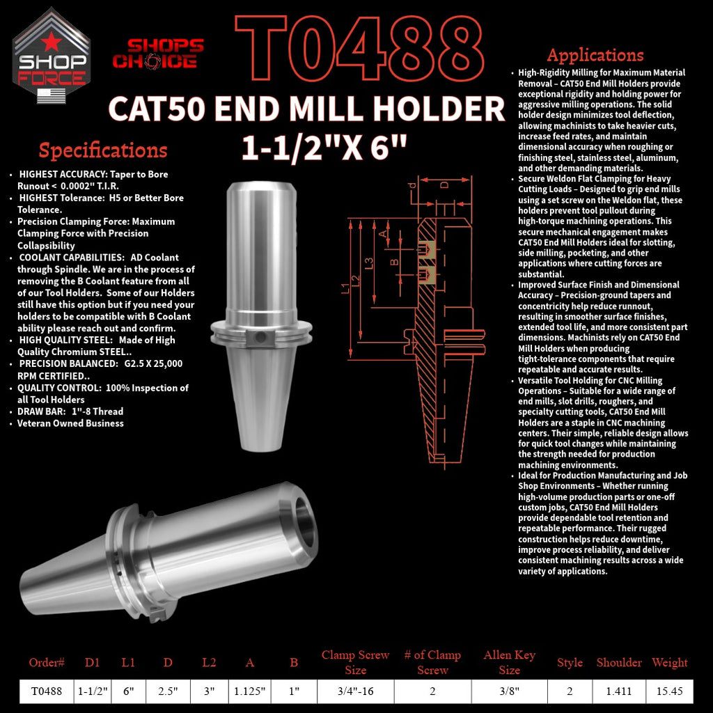 1. High-quality end mill holders for CNC and machining tools in various sizes, designed for durability and precision.