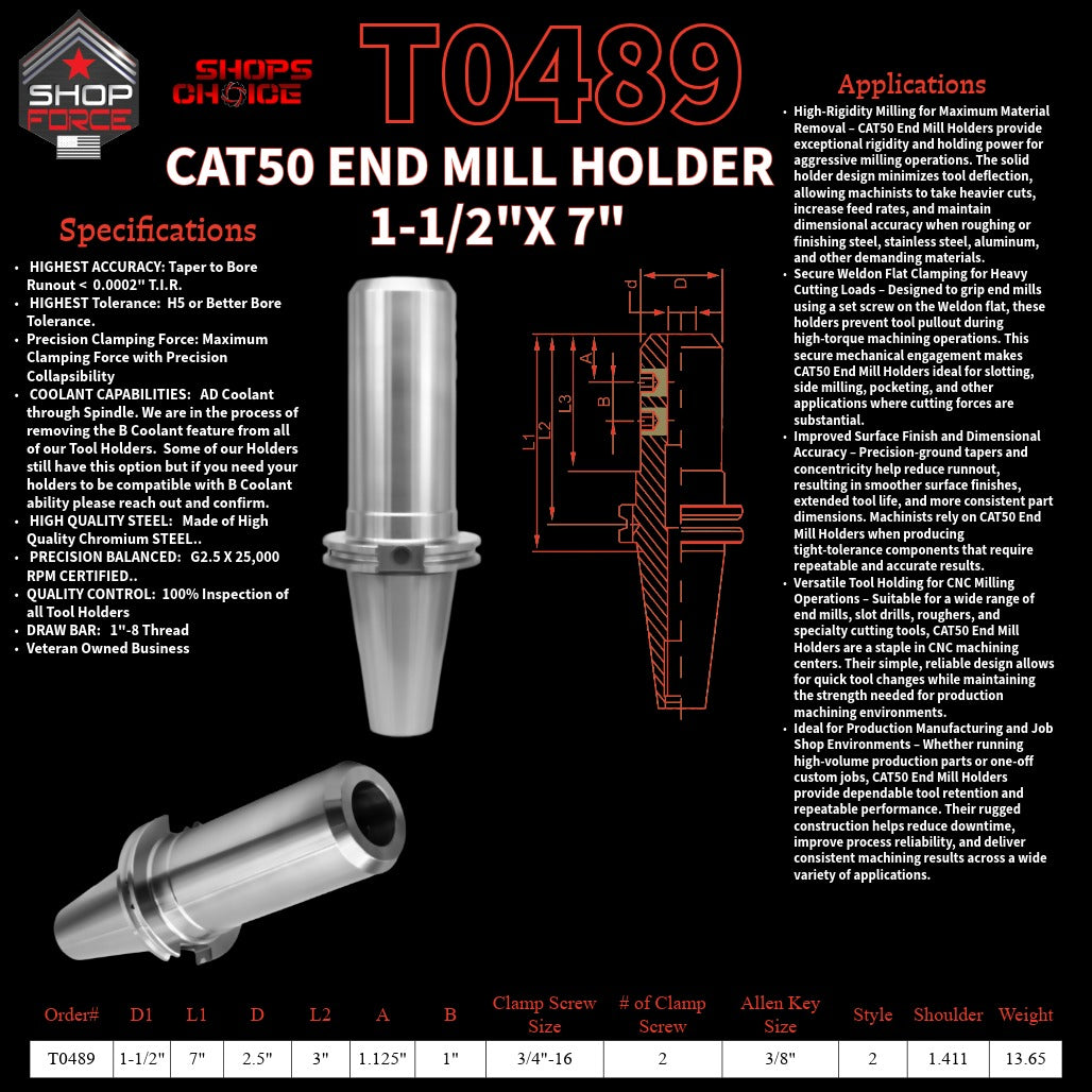 1. High-quality end mill holders for CNC and machining tools in various sizes, designed for durability and precision.