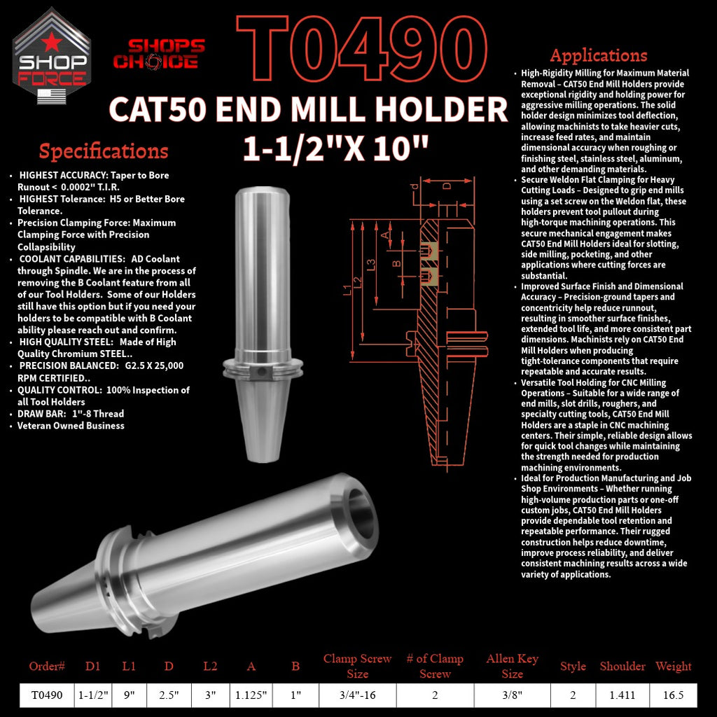 1. High-quality end mill holders for CNC and machining tools in various sizes, designed for durability and precision.