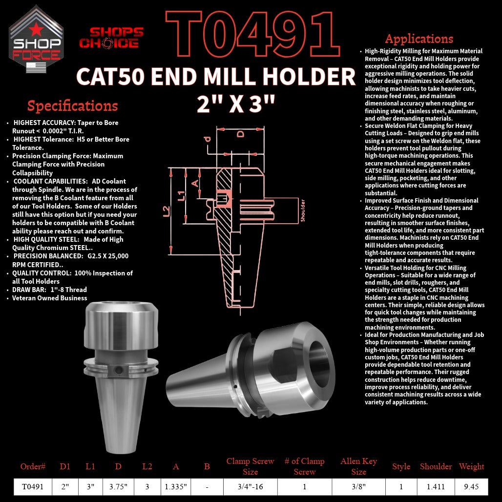 1. High-quality end mill holders for CNC and machining tools in various sizes, designed for durability and precision.