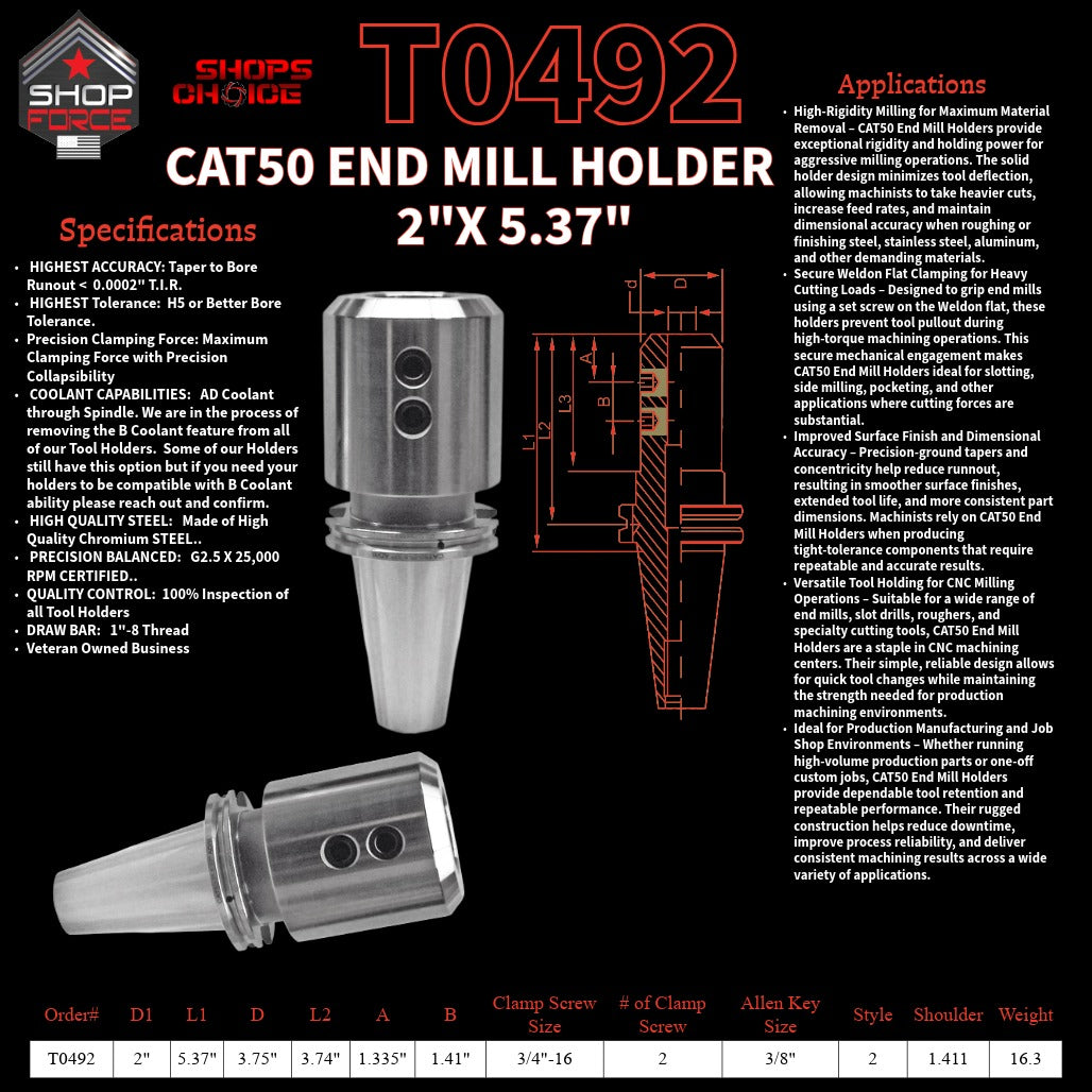 1. High-quality end mill holders for CNC and machining tools in various sizes, designed for durability and precision.