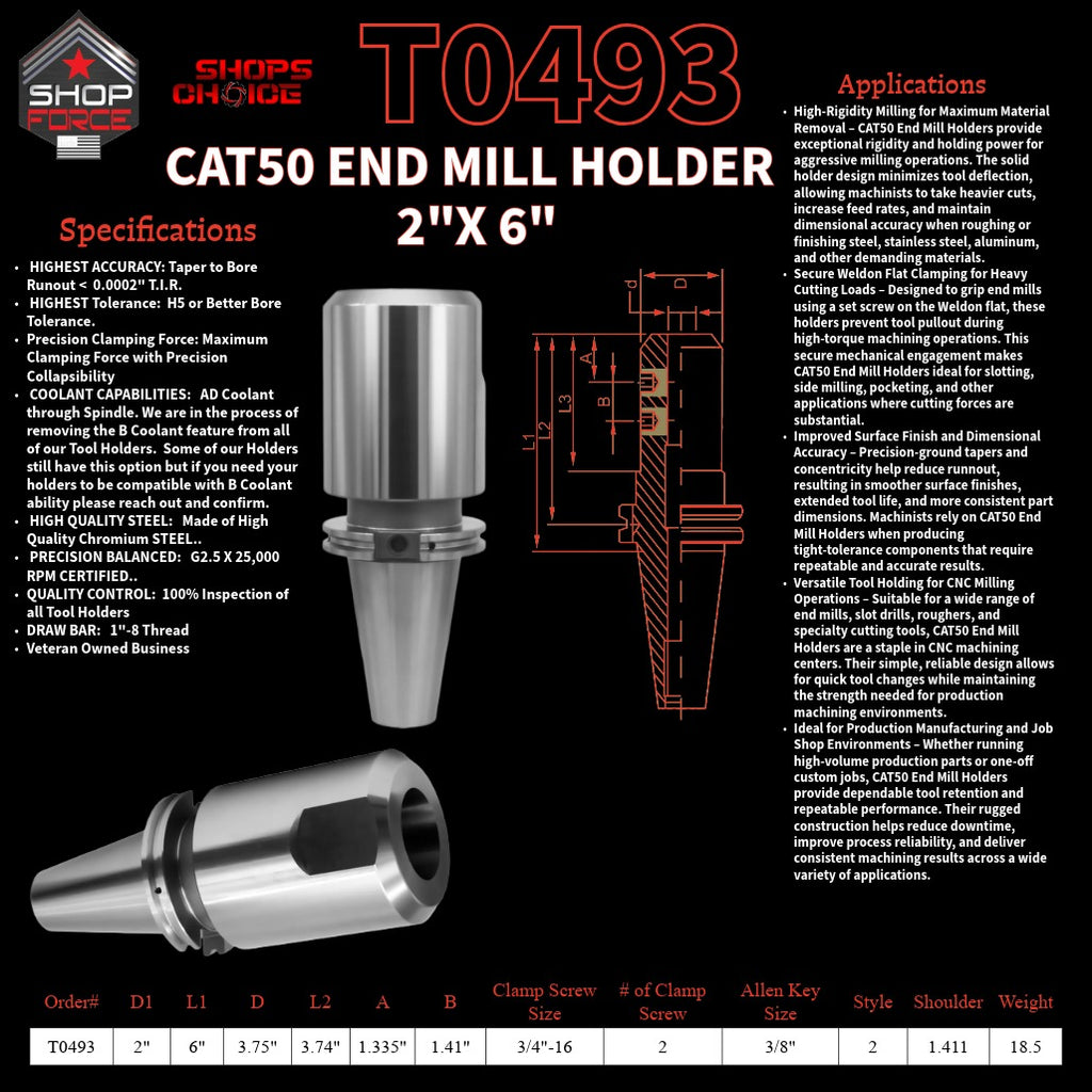 1. High-quality end mill holders for CNC and machining tools in various sizes, designed for durability and precision.