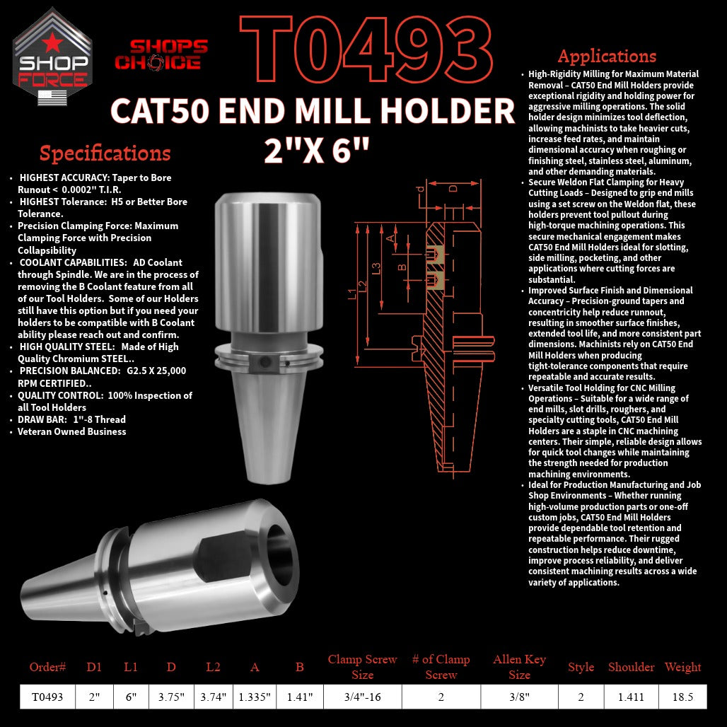 1. High-quality end mill holders for CNC and machining tools in various sizes, designed for durability and precision.