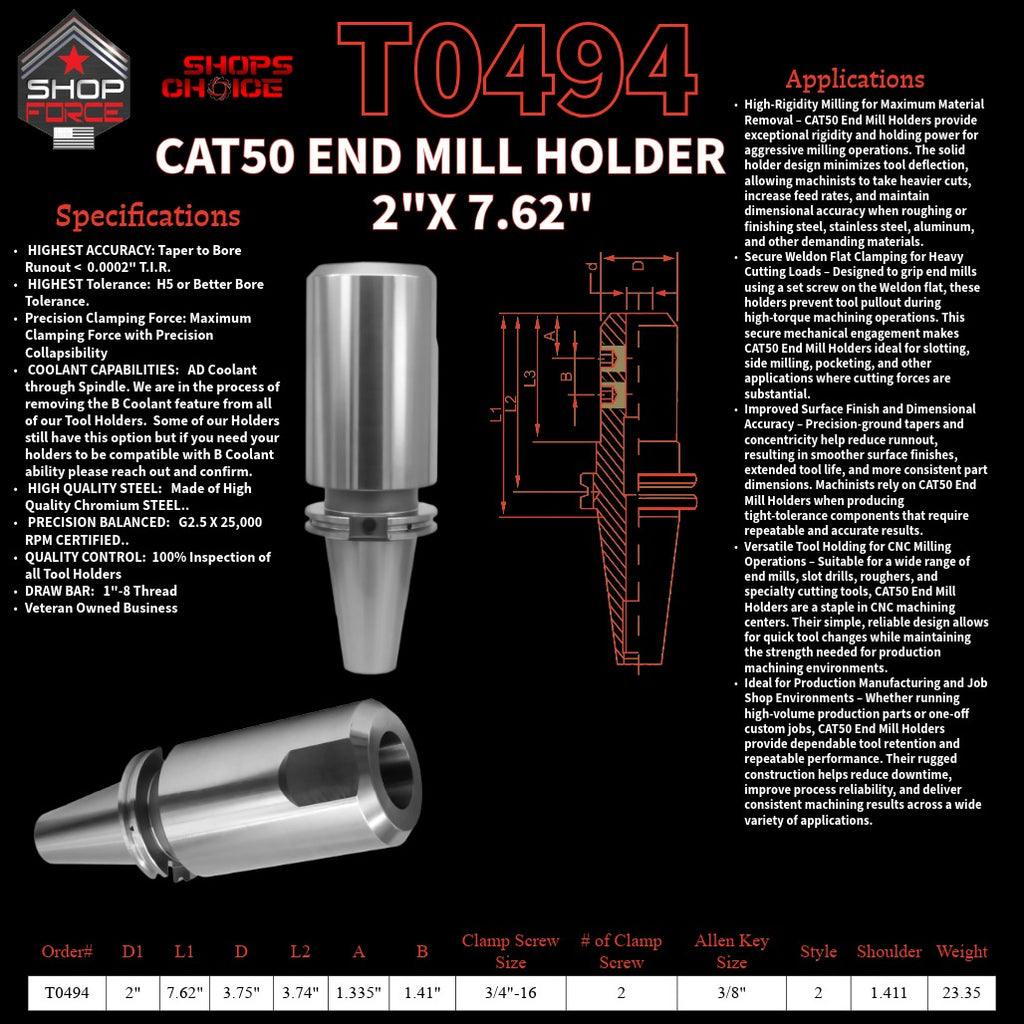 1. High-quality end mill holders for CNC and machining tools in various sizes, designed for durability and precision.