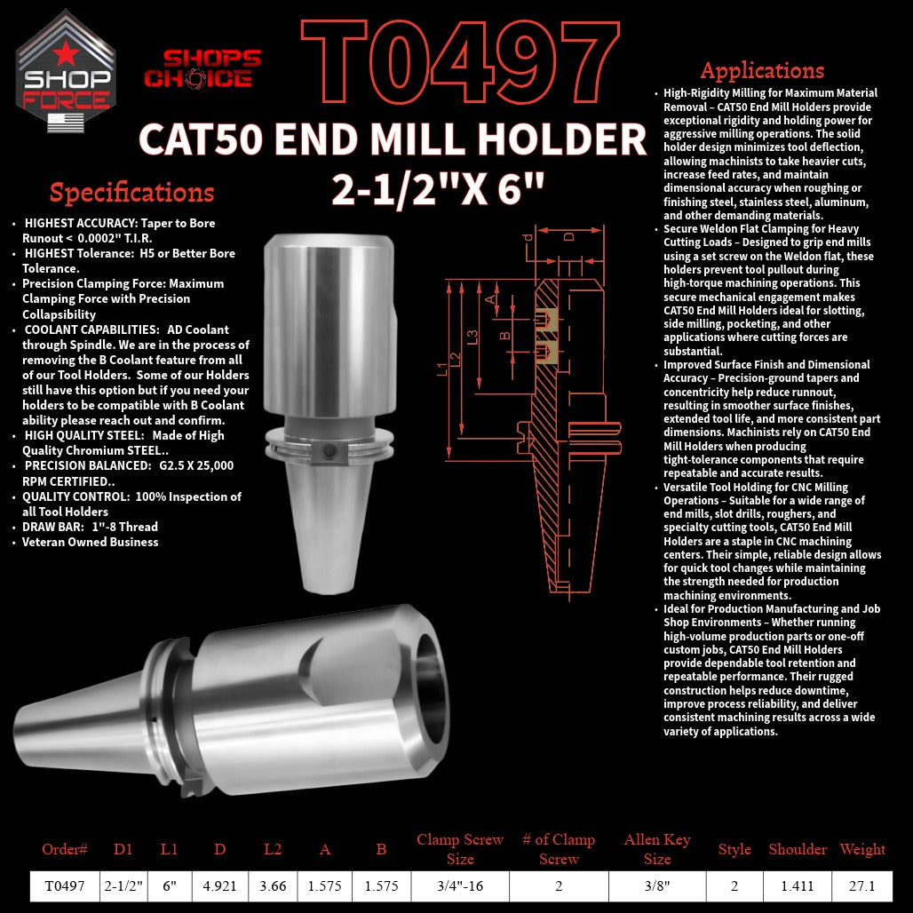 1. High-quality end mill holders for CNC and machining tools in various sizes, designed for durability and precision.