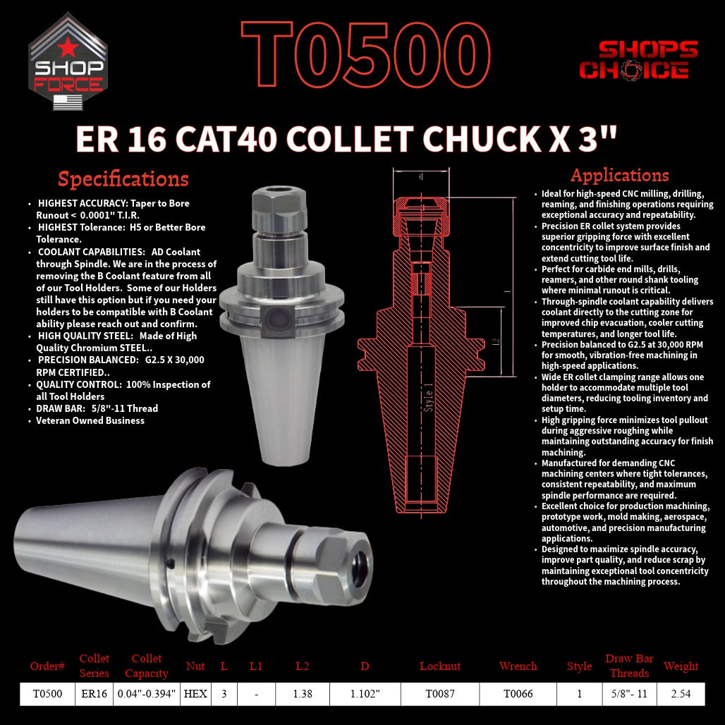 ER 16 CAT40 COLLET CHUCK X 3"  G2.5 X 30,000 RPM (0.0001 T.I.R.) With Hex Nut Shop'sChoice™