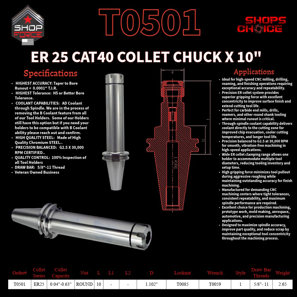 ER 25 CAT40 COLLET CHUCK X 10"  G2.5 X 30,000 RPM (0.0001 T.I.R.) With Hex Nut Shop'sChoice™