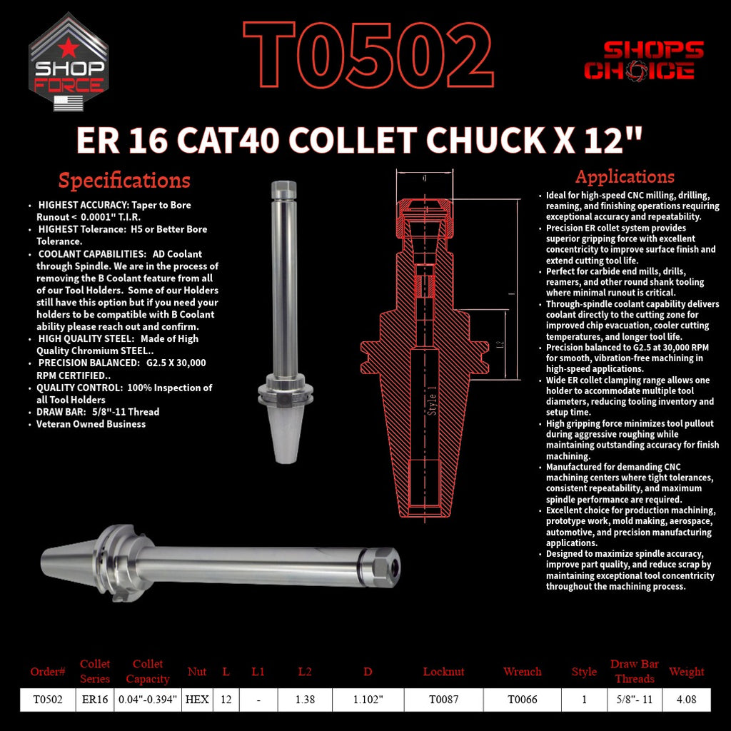 ER 16 CAT40 COLLET CHUCK X 12"  G2.5 X 30,000 RPM (0.0001 T.I.R.) With Hex Nut Shop'sChoice™
