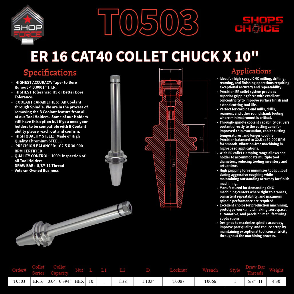 ER 16 CAT40 COLLET CHUCK X 10"  G2.5 X 30,000 RPM (0.0001 T.I.R.) With Hex Nut Shop'sChoice™