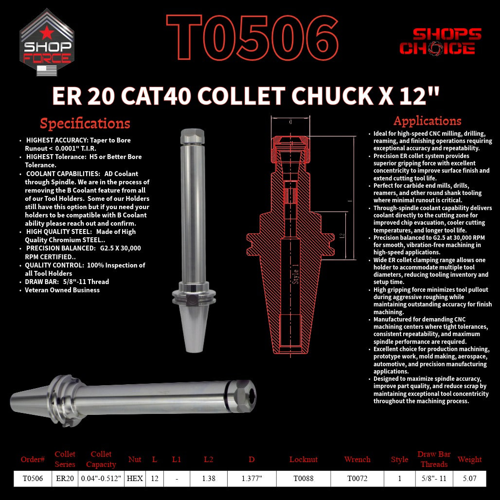 ER 20 CAT40 COLLET CHUCK X 12"  G2.5 X 30,000 RPM (0.0001 T.I.R.) With Hex Nut Shop'sChoice™