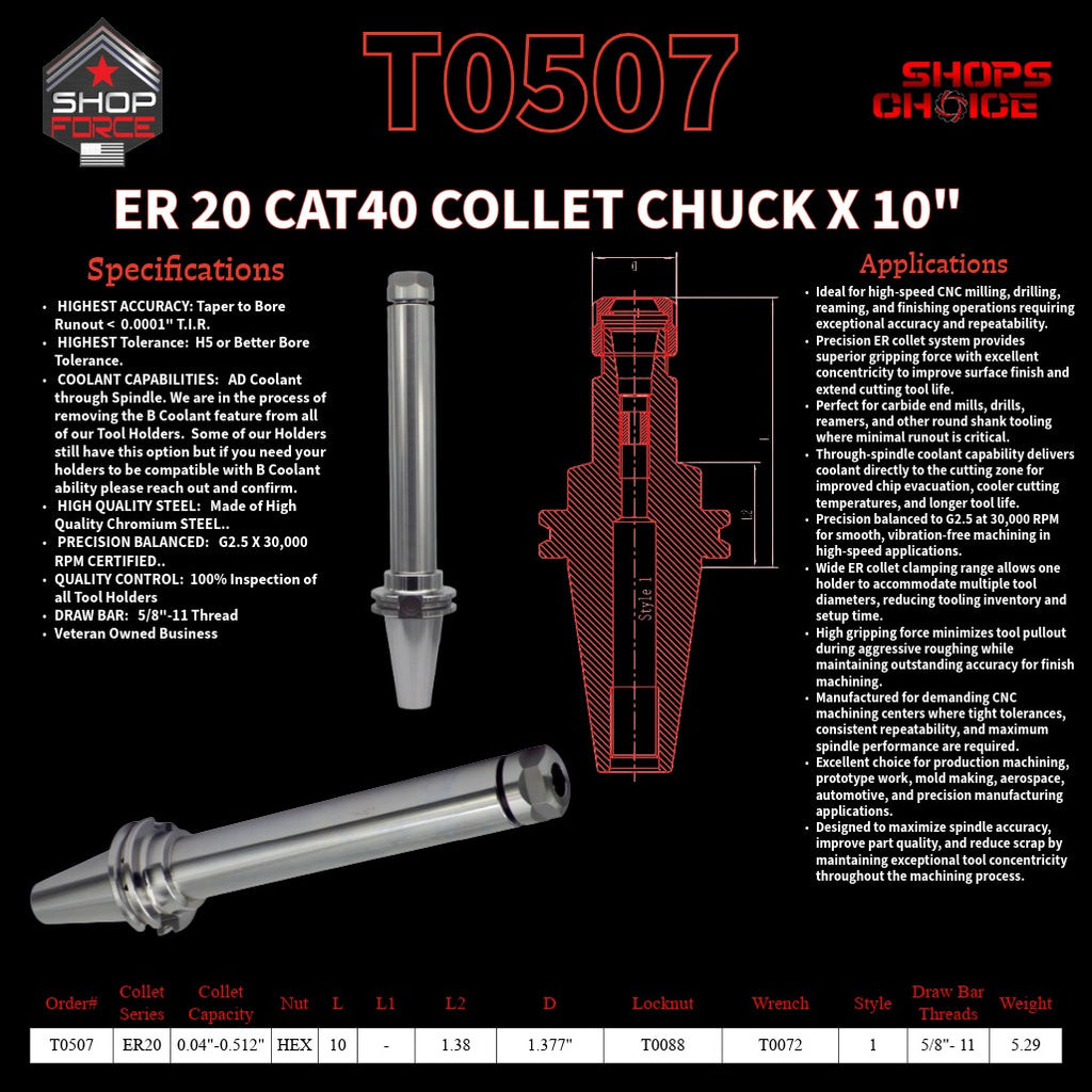 ER 20 CAT40 COLLET CHUCK X 10"  G2.5 X 30,000 RPM (0.0001 T.I.R.) With Hex Nut Shop'sChoice™