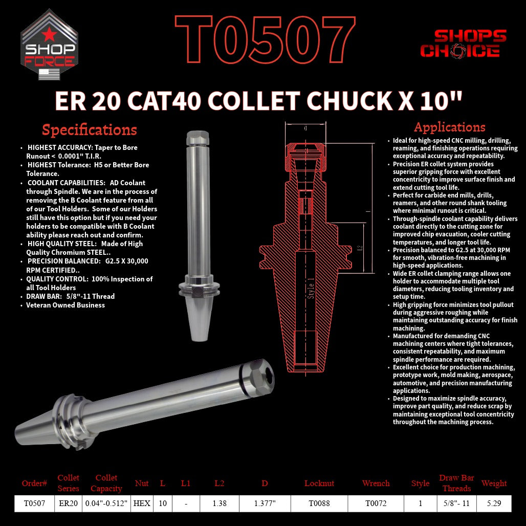 ER 20 CAT40 COLLET CHUCK X 10"  G2.5 X 30,000 RPM (0.0001 T.I.R.) With Hex Nut Shop'sChoice™