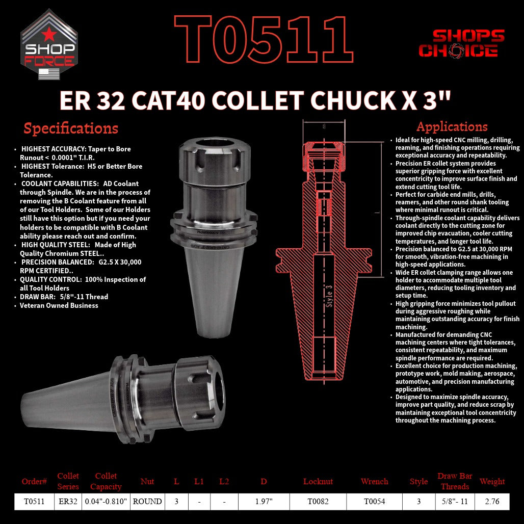 ER 32 CAT40 COLLET CHUCK X 3"  G2.5 X 30,000 RPM (0.0001 T.I.R.) With Round Nut Shop'sChoice™