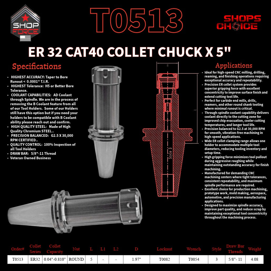 ER 32 CAT40 COLLET CHUCK X 5"  G2.5 X 30,000 RPM (0.0001 T.I.R.) With Round Nut Shop'sChoice™