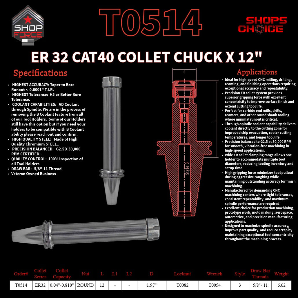 ER 32 CAT40 COLLET CHUCK X 12"  G2.5 X 30,000 RPM (0.0001 T.I.R.) With Round Nut Shop'sChoice™