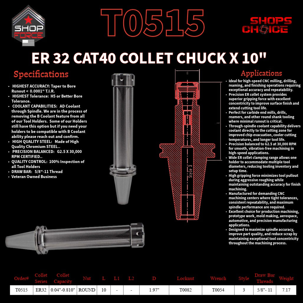 ER 32 CAT40 COLLET CHUCK X 10"  G2.5 X 30,000 RPM (0.0001 T.I.R.) With Round Nut Shop'sChoice™