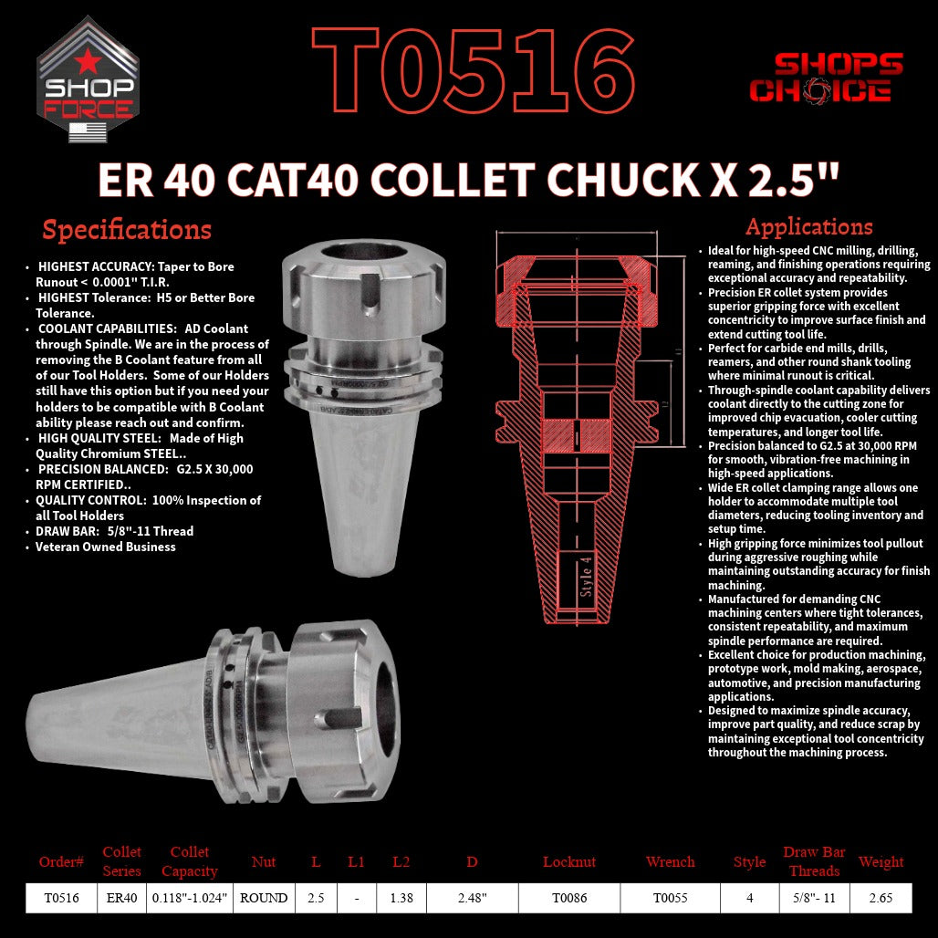 ER 40 CAT40 COLLET CHUCK X 2.5"  G2.5 X 30,000 RPM (0.0001 T.I.R.) With Round Nut Shop'sChoice™