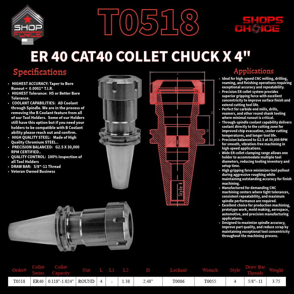 ER 40 CAT40 COLLET CHUCK X 4"  G2.5 X 30,000 RPM (0.0001 T.I.R.) With Round Nut Shop'sChoice™
