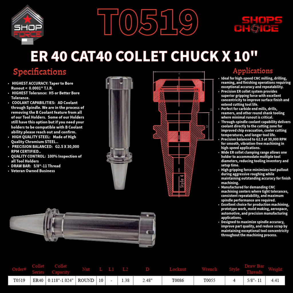 ER 40 CAT40 COLLET CHUCK X 10"  G2.5 X 30,000 RPM (0.0001 T.I.R.) With Round Nut Shop'sChoice™