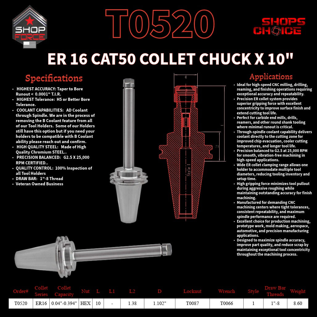 ER 16 CAT50 COLLET CHUCK X 10"  G2.5 X 25,000 RPM (0.0001 T.I.R.) With Hex Nut Shop'sChoice™