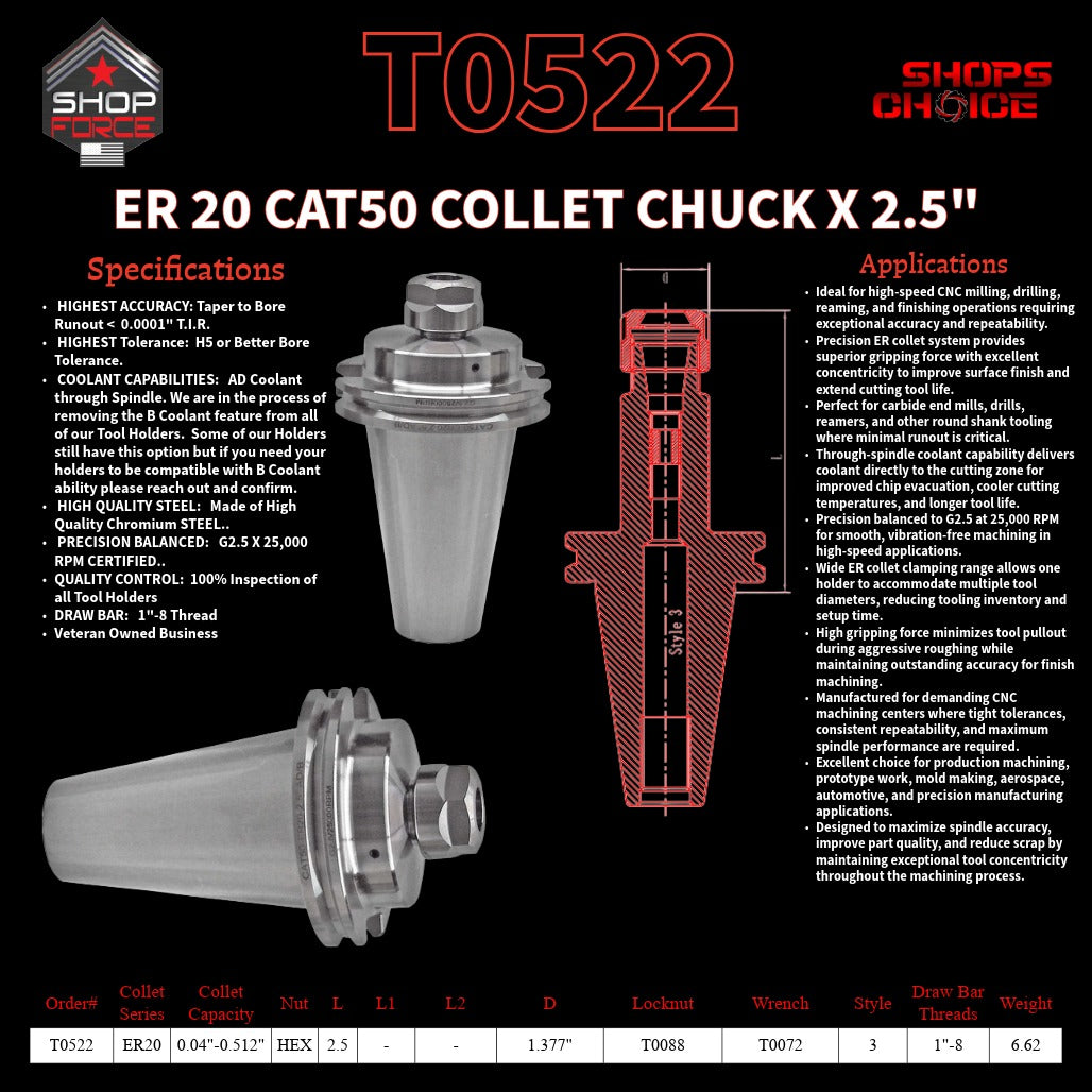 ER 20 CAT50 COLLET CHUCK X 2.5"  G2.5 X 25,000 RPM (0.0001 T.I.R.) With Hex Nut Shop'sChoice™