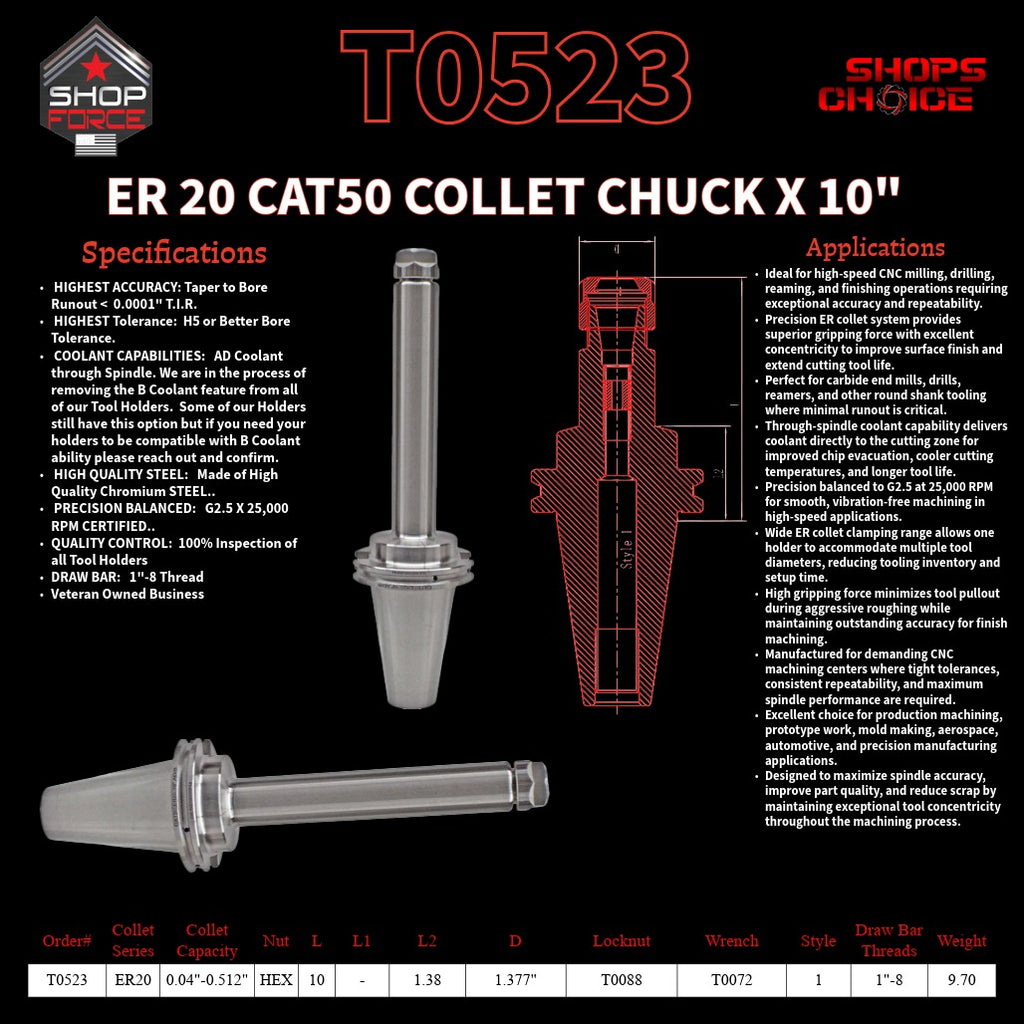 ER 20 CAT50 COLLET CHUCK X 10"  G2.5 X 25,000 RPM (0.0001 T.I.R.) With Hex Nut Shop'sChoice™