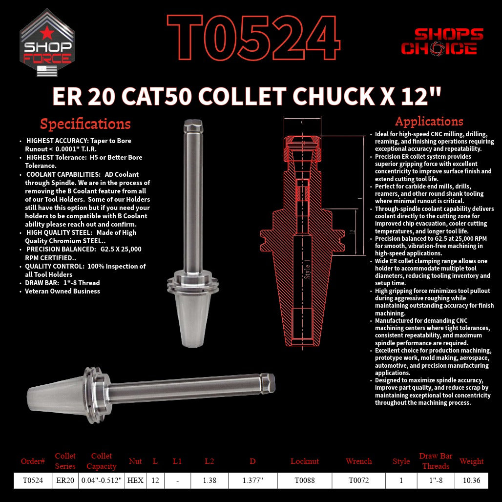 ER 20 CAT50 COLLET CHUCK X 12"  G2.5 X 25,000 RPM (0.0001 T.I.R.) With Hex Nut Shop'sChoice™