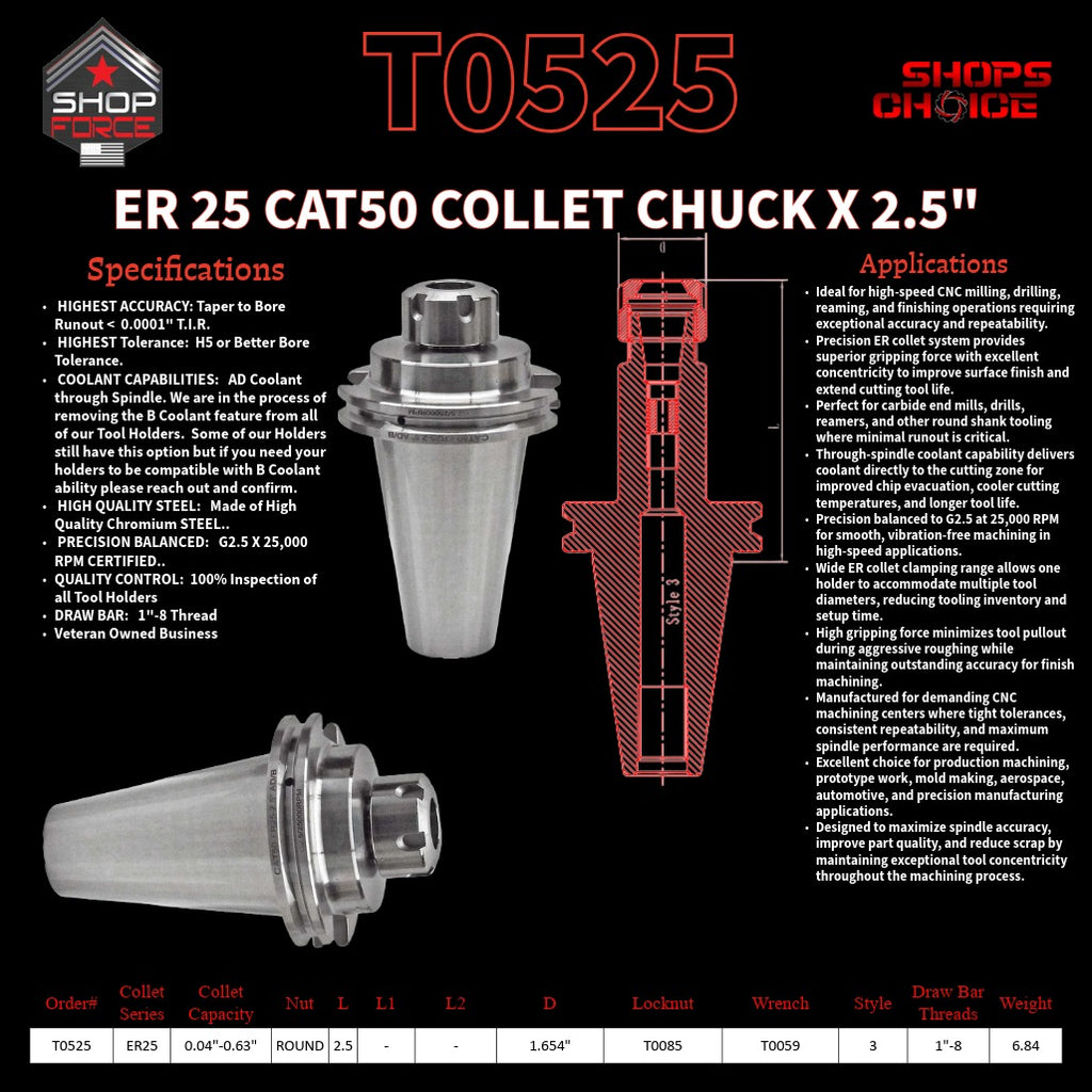 ER 25 CAT50 COLLET CHUCK X 2.5"  G2.5 X 25,000 RPM (0.0001 T.I.R.) With Round Nut Shop'sChoice™