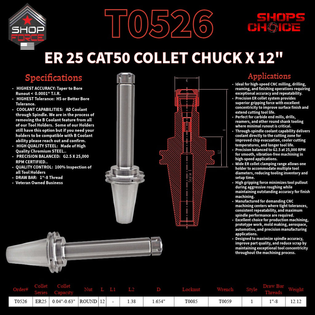 ER 25 CAT50 COLLET CHUCK X 12"  G2.5 X 25,000 RPM (0.0001 T.I.R.) With Round Nut Shop'sChoice™