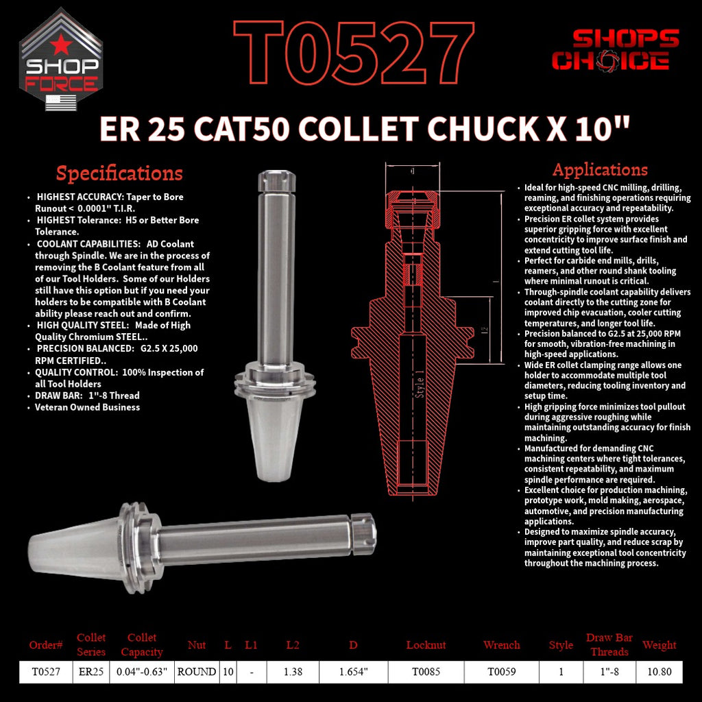 ER 25 CAT50 COLLET CHUCK X 10"  G2.5 X 25,000 RPM (0.0001 T.I.R.) With Round Nut Shop'sChoice™