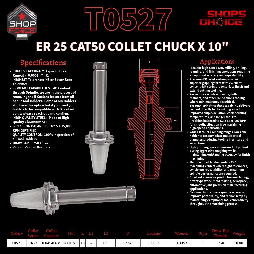 ER 25 CAT50 COLLET CHUCK X 10"  G2.5 X 25,000 RPM (0.0001 T.I.R.) With Round Nut Shop'sChoice™