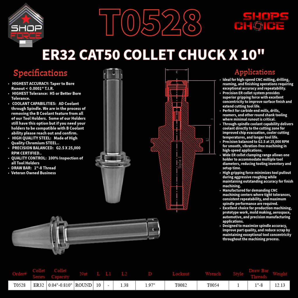 ER 32 CAT50 COLLET CHUCK X 10"  G2.5 X 25,000 RPM (0.0001 T.I.R.) With Round Nut Shop'sChoice™
