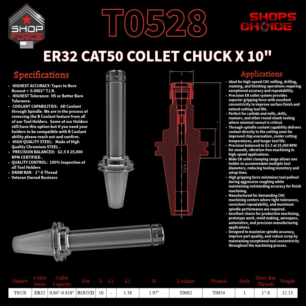 ER 32 CAT50 COLLET CHUCK X 10"  G2.5 X 25,000 RPM (0.0001 T.I.R.) With Round Nut Shop'sChoice™
