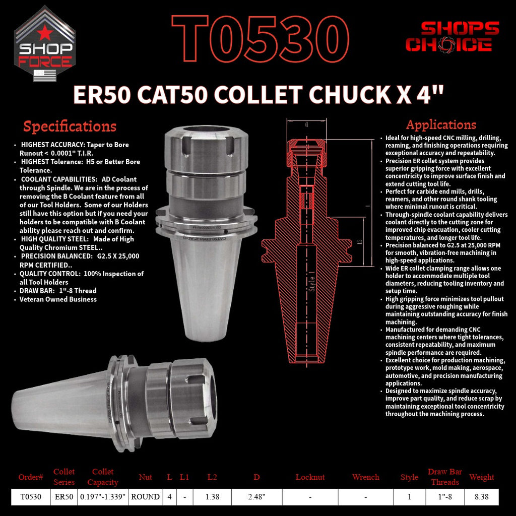ER 50 CAT50 COLLET CHUCK X 4"  G2.5 X 25,000 RPM (0.0001 T.I.R.) With Round Nut Shop'sChoice™